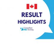 2026 PBC Patient Survey Results